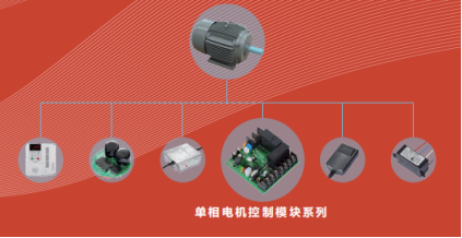 風(fēng)機(jī)專用電機(jī)智能控制四大升級方案，復(fù)興偉業(yè)以創(chuàng)新賦能時代