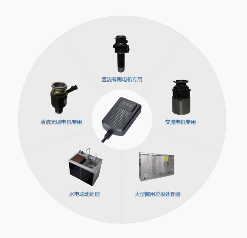 廚余垃圾處理器控制器應(yīng)該怎么選？
